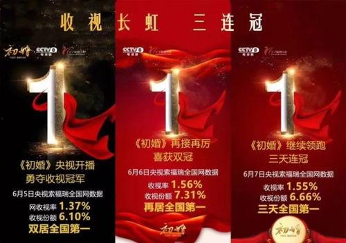 丫丫影院免费观看电视剧,免费畅享热门电视剧，尽在指尖
